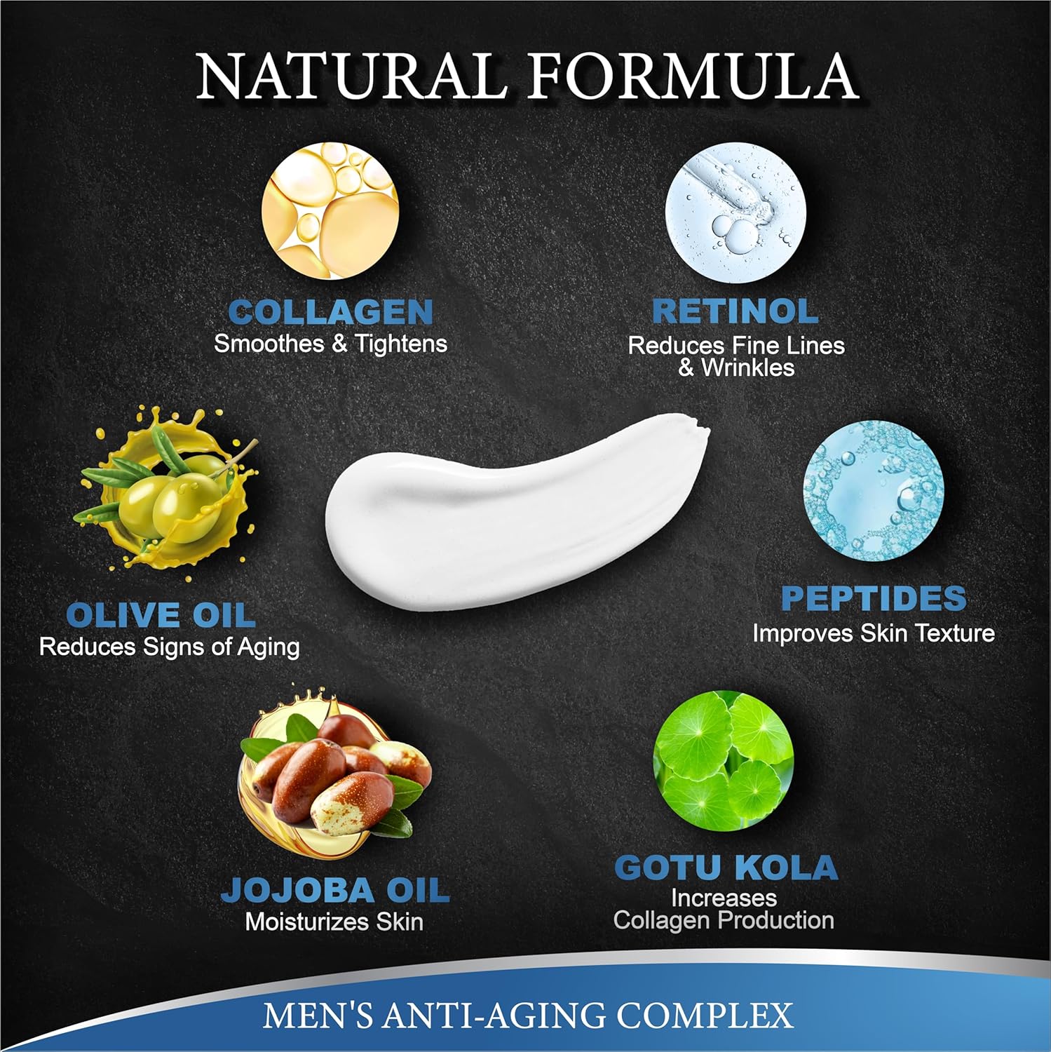 Mens Face Moisturizer Cream - Anti Aging & Wrinkle Cream - Face Moisturizer For Men with Collagen, Retinol, Peptides, Jojoba Oil - Facial Skin Care & Eye Lotion - Day & Night - 4.2 OZ-GlimoraGlow