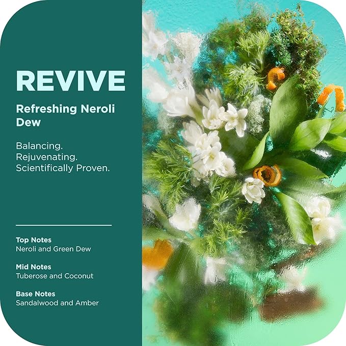 OLLY Revive Body Wash with Magnesium, Electrolytes & Vitamin B12– Nourishing Cleanser for Skin Barrier Repair, Deep Hydration, Refreshing Nerolidew Scent, 17 oz-GlimoraGlow